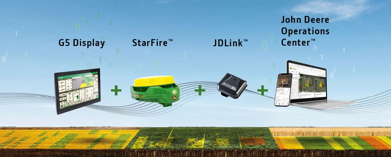 AgriculturaPrecisio_VicensMaquinaria_Basics_tecnologia_JohnDeere